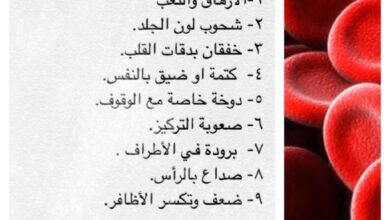 ماهي أعراض فقر الدم؟