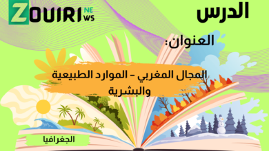 المجال المغربي – الموارد الطبيعية والبشرية