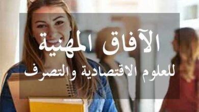 أفاق شعبة الإقتصاد