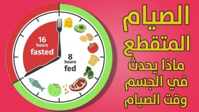 الصيام المتقطع