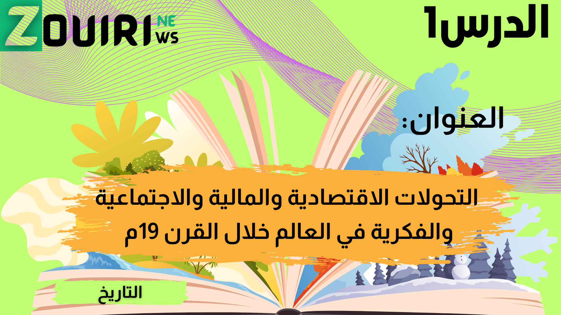 درس 1: التحولات الاقتصادية والمالية والاجتماعية والفكرية في العالم خلال القرن 19م