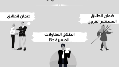 برنامج إنطلاقة