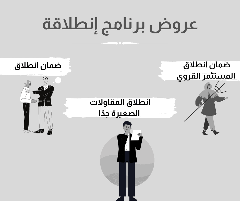 برنامج إنطلاقة